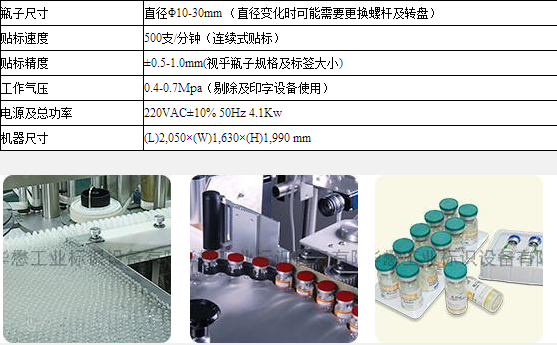 圣美達HTS-A105回轉式圓瓶貼標機 圣美達HTS-A105回轉式圓瓶貼標機